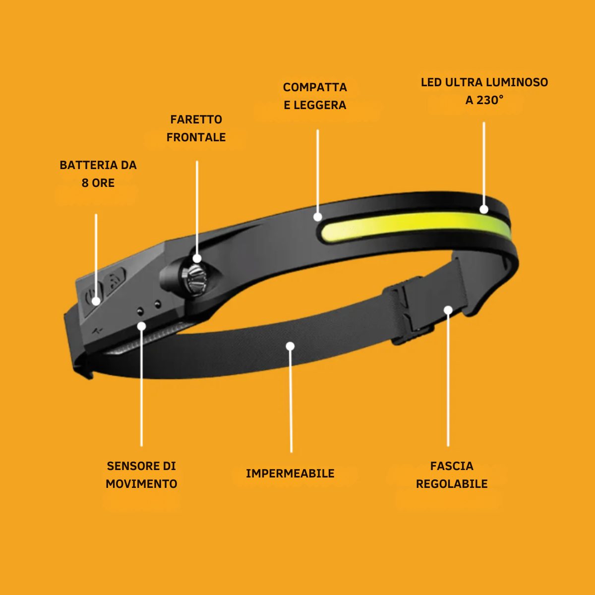 Vauth 2.0 - Illumina le tue avventure!